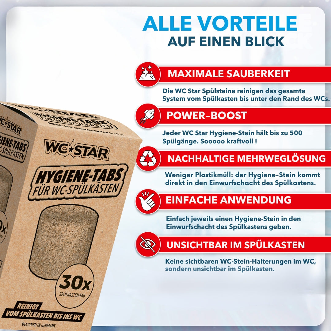 Alle Vorteile im Überblick.