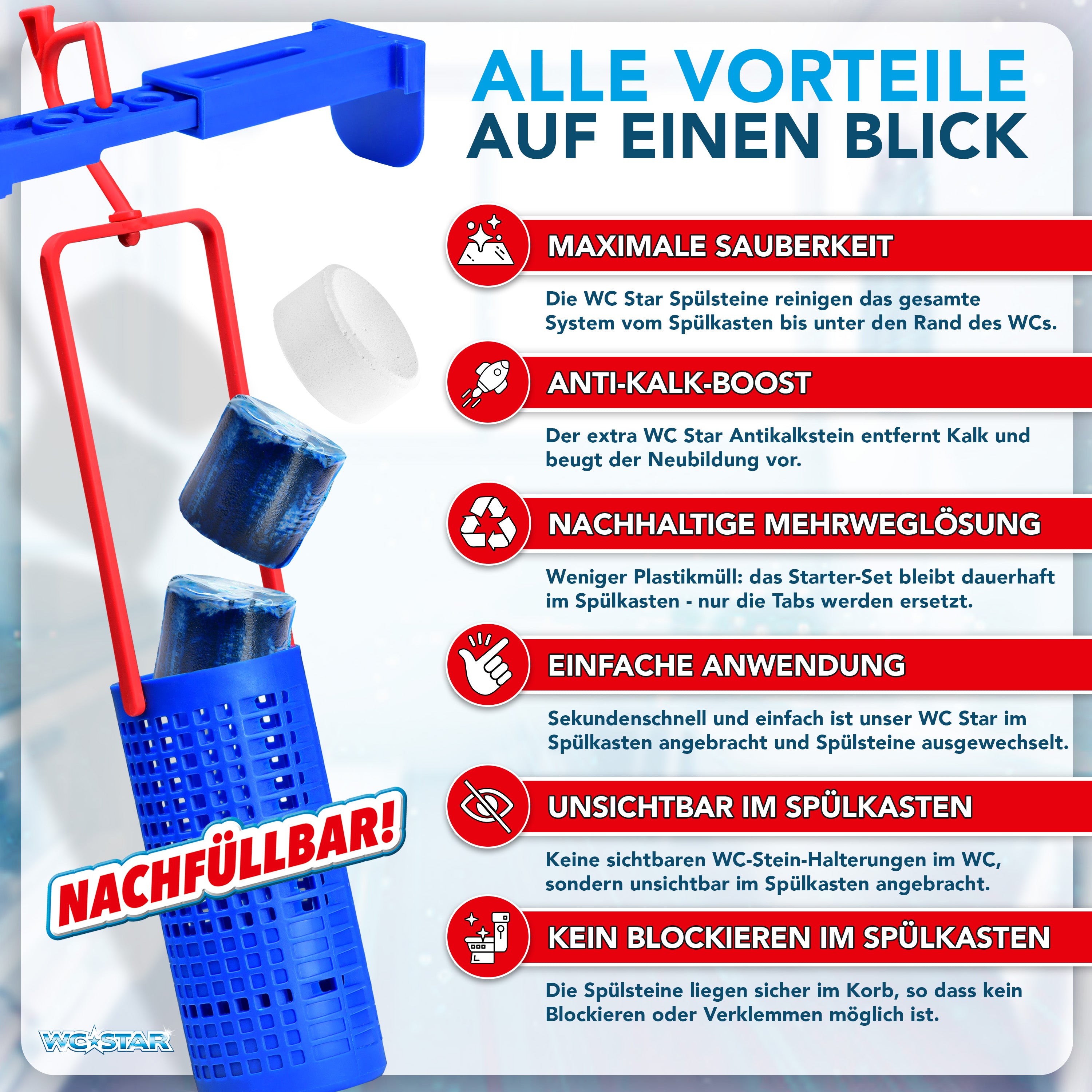 Alle Vorteile im Überblick.