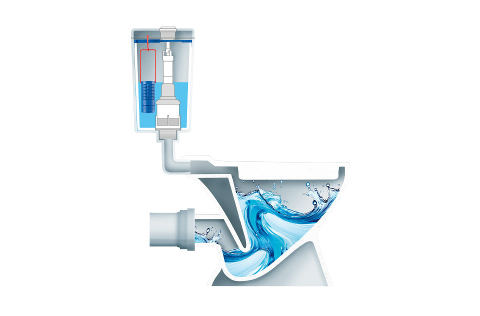 Seitenschnitt einer Toilette zur Anischt des Spühlsystems und der Verwendung von WC-Star.