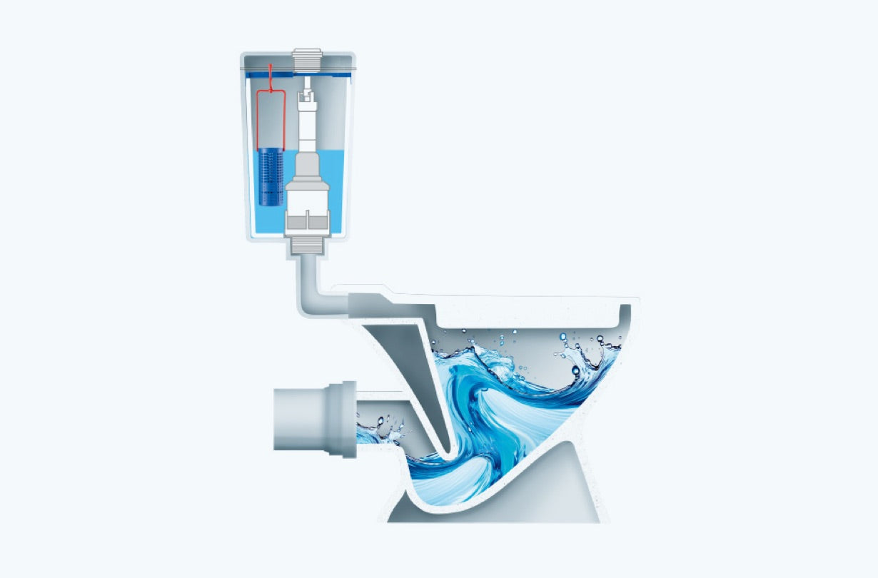 Seitenschnitt einer Toilette zur Anischt des Spühlsystems und der Verwendung von WC-Star.